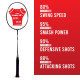 Young Fury X Lite (78 g, 30 LBS) Unstrung Badminton Racquet with Full Cover (Black Green)