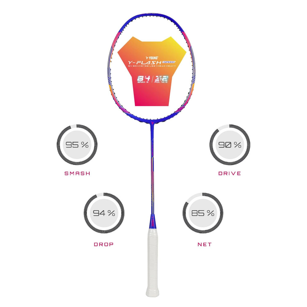 Young Y Flash iSpeed (30T Top Grade Japanese Graphite, 32LBS) Aero Hexa Frame, Head Heavy Badminton Racket with Customization and Full Cover (White Blue)