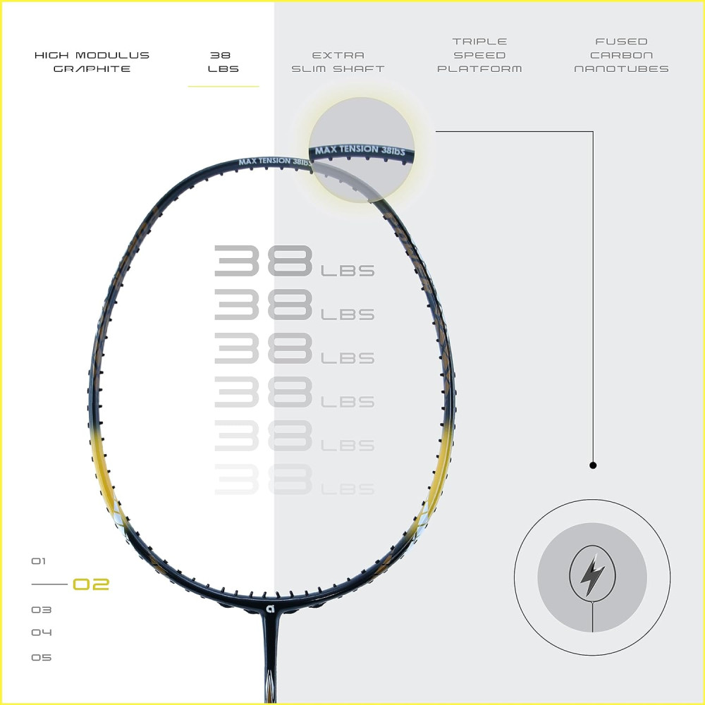 Apacs Finapi 232 (Unstrung, 38 LBS Max Tension) Made in Vietnam | 100% Japanese Graphite | High Modulus | High Power Badminton Racket with Free Full Cover | G1-4 1/4 inches (Black) Apacs Finapi 232 (Unstrung, 38 LBS Max Tension) Made in Vietnam | 100% Japanese Graphite | High Modulus | High Power Badminton Racket with Free Full Cover | G1-4 1/4 inches (Black)
