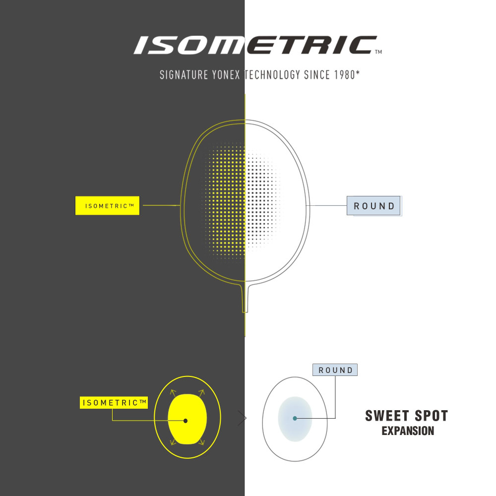 Yonex GR 303i Badminton Racket