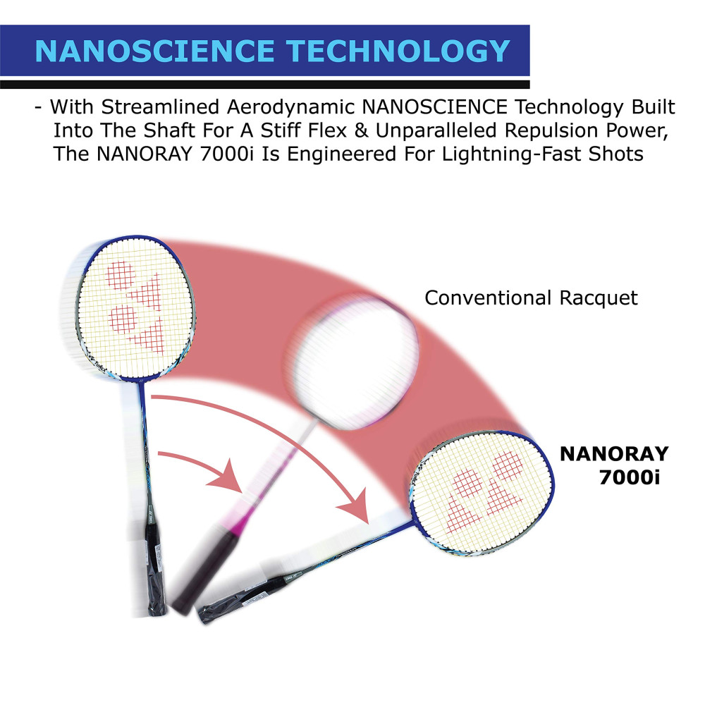 Yonex Nanoray 7000i Badminton Racket